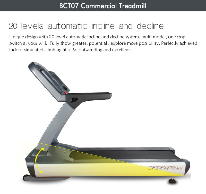 commercial treadmill bftfitness